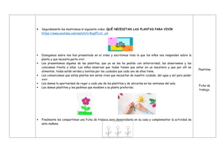  Seguidamente les mostramos el siguiente video: QUÉ NECESITAN LAS PLANTAS PARA VIVIR
https://www.youtube.com/watch?v=8xgfFcxt_uA
 Dialogamos sobre nos han presentado en el video y escribimos todo lo que los niños nos responden sobre la
planta y que necesita parta vivir.
 Les presentamos algunas de las plantitas, que ya se les ha pedido con anterioridad, las observamos y las
colocamos frente a ellos. Los niños observan que todas tienen que estar en un macetero y que por allí se
alimentan, todas están verdes y bonitas por los cuidados que cada uno de ellos tiene.
 Les comunicamos que estas plantas son seres vivos que necesitan de nuestro cuidado, del agua y sol para poder
vivir.
 Les damos la oportunidad de regar a cada una de las plantitas y de ubicarlas en las ventanas del aula.
 Les damos plastilina y les pedimos que modelen a su planta preferida.
 Finalmente les compartimos una ficha de trabajo para desarrollarla en su casa y complementar la actividad de
esta mañana.
Plastilina
Ficha de
trabajo.
 