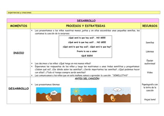 experiencias y creaciones.
DESARROLLO
MOMENTOS PROCESOS Y ESTRATEGIAS RECURSOS
INICIO
 Les presentamos a los niños nuestras manos juntas y en ellas escondidas unas pequeñas semillas, les
cantamos la canción de la sorpresa:
 Les decimos a los niños: ¿Qué tengo en mis manos niños?
 Esperamos las respuestas de los niños y luego les mostramos a unas lindas semillitas y preguntamos:
¿Saben qué es?, ¿De dónde salen las semillas?, ¿Serán importantes las semillas?, ¿Qué podemos hacer
con ellas?, ¿Todo el tiempo siempre serán semillas?
 Les comunicamos a los niños que en esta mañana vamos a aprender la canción: “SEMILLITAS”
Semillas
Láminas
Equipo
audiovisual
Video
Papelografo con
la letra de la
canción
Hojas bond
DESARROLLO
ANTES DEL CANCIÓN:
 Les presentamos láminas:
¿Qué será lo que hay acá?...NO SEEE
¿Qué será lo que hay acá?....NO SEEE
¿Qué será lo que hay acá?, ¿Qué será lo que hay?
Pronto lo vas a saber
¡QUE BIEN!
 