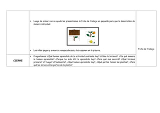  Luego de armar con su ayuda les presentamos la ficha de trabajo en pequeña para que la desarrollen de
manera individual.
 Los niños pegan y arman su rompecabezas y los exponen en la pizarra.
Ficha de trabajo
CIERRE
 Preguntamos: ¿Qué hemos aprendido de la actividad realizada hoy? ¿Cómo lo hicimos? ¿De qué manera
lo hemos aprendido? ¿Porque ha sido útil lo aprendido hoy? ¿Para qué nos servirá? ¿Qué hicimos
primero? ¿Y luego? ¿Finalmente?, ¿Qué hemos aprendido hoy?, ¿Qué partes tienen las plantas?, ¿Para
qué les sirven estas partes de la planta?
 