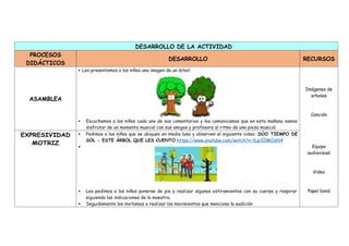 DESARROLLO DE LA ACTIVIDAD
PROCESOS
DIDÁCTICOS
DESARROLLO RECURSOS
ASAMBLEA
 Les presentamos a los niños una imagen de un árbol:
 Escuchamos a los niños cada uno de sus comentarios y les comunicamos que en esta mañana vamos
disfrutar de un momento musical con sus amigos y profesora al ritmo de una pieza musical.
Imágenes de
arboles
Canción
Equipo
audiovisual
Video
Papel bond
EXPRESIVIDAD
MOTRIZ
 Pedimos a los niños que se ubiquen en media luna y observen el siguiente video: DÚO TIEMPO DE
SOL - ESTE ÁRBOL QUE LES CUENTO https://www.youtube.com/watch?v=tLpiI0MOzN4

 Les pedimos a los niños ponerse de pie y realizar algunos estiramientos con su cuerpo y respirar
siguiendo las indicaciones de la maestra.
 Seguidamente los invitamos a realizar los movimientos que menciona la audición
 