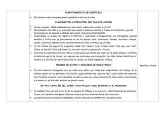 PLANTEAMIENTO DE HIPÓTESIS
 Escribimos todas sus respuestas respetando cada una de ellas
ELABORACIÓN Y EJECUCIÓN DEL PLAN DE ACCIÓN
 Se les pregunta: ¿Qué podemos hacer para saber cuáles son semillas y frutos?
 Escuchamos a los niños y les indicamos que vamos a observar semillas y frutos directamente y que las
manipularemos de manera cuidadosa para poder conocerlos directamente.
 Organizados en grupos se reparte el material y comienzan a manipularlos, les entregamos algunas
semillas y frutos que ya previamente se les ha pedido como: (manzanas, limones, duraznos, mangos,
sandia y semillas) estableciendo características de color y forma y su utilidad.
 Se les realiza las siguientes preguntas; ¿Qué olor tienen?, ¿qué formas tiene?, ¿De qué color son?,
¿Cómo se llaman? ¿Para qué sirven? La docente muestra cada semilla y frutas
 Concluida la experimentación se indica a cada grupo que tienen que pegar en un papel sabana o cartulina
el material que le ha tocado, por equipos nos acercamos para apoyarlos, los niños deben identificar el
nombre y la utilidad del material que les ha tocado, los niños exponen su trabajo.
RECOJO DE DATOS Y ANALISIS DE RESULTADOS
 En este momento dialogamos con los niños para saber que tanto han comprendido del trabajo de la
mañana ¿cómo son las semillas y los frutos?, ¿Qué semillas has conocido hoy?, ¿qué frutos has conocido
hoy? también comparar sus respuestas iniciales con las que ya han descubierto observando y escuchando
a su maestra, así los niños valoran sus predicciones.
ESTRUCTURACIÓN DEL SABER CONSTRUIDO COMO RESPUESTA AL PROBLEMA
 La maestra hace uso del material de los grupos de trabajo y les explica la importancia de las semillas y
frutas, así también como poder diferenciarlas y les hace mención de las más conocidas.
 Les pedimos que se ubiquen en asamblea o media luna para presentarles el siguiente video.
Semillas y frutos
 