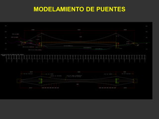 MODELAMIENTO DE PUENTES
 
