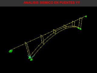 ANALISIS SISMICO EN PUENTES YY
 