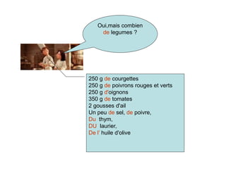 Oui,mais combien
de legumes ?
250 g de courgettes
250 g de poivrons rouges et verts
250 g d'oignons
350 g de tomates
2 gousses d'ail
Un peu de sel, de poivre,
Du thym,
DU laurier,
De l’ huile d'olive