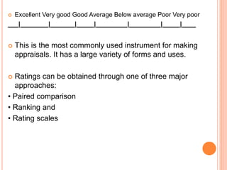  Excellent Very good Good Average Below average Poor Very poor
___|________|_______|_____|_________|_________|_____|____
...