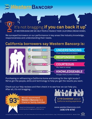 Why Western Bancorp Infographic