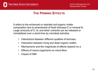 11
Carbon Management and
Sequestration Center
THE PRIMING EFFECTS
It refers to the enhanced or retarded soil organic matter
composition due to amendment of fresh biomass-C or mineral N.
Large amounts of C, N, and other nutrients can be released or
immobilized over a short-time by microbial activities.
• Interactions between different qualities of biomass,
• Interaction between living and dead organic matter,
• Mechanisms and the magnitude of effects depend on a
• Effects of macro-organisms on micro-flora
• Impact of INM
 