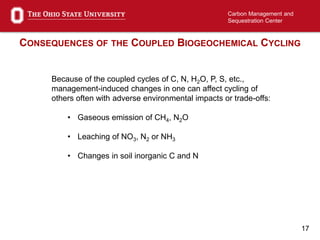 17
Carbon Management and
Sequestration Center
CONSEQUENCES OF THE COUPLED BIOGEOCHEMICAL CYCLING
Because of the coupled cycles of C, N, H2O, P, S, etc.,
management-induced changes in one can affect cycling of
others often with adverse environmental impacts or trade-offs:
• Gaseous emission of CH4, N2O
• Leaching of NO3, N2 or NH3
• Changes in soil inorganic C and N
 