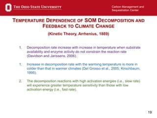 19
Carbon Management and
Sequestration Center
TEMPERATURE DEPENDENCE OF SOM DECOMPOSITION AND
FEEDBACK TO CLIMATE CHANGE
(Kinetic Theory, Arrhenius, 1889)
1. Decomposition rate increase with increase in temperature when substrate
availability and enzyme activity do not constrain the reaction rate
(Davidson and Janssens, 2006).
1. Increase in decomposition rate with the warming temperature is more in
colder than that in warmer climates (Del Grosso et al., 2005; Kirschbaum,
1995).
2. The decomposition reactions with high activation energies (i.e., slow rate)
will experience greater temperature sensitivity than those with low
activation energy (i.e., fast rate).
 