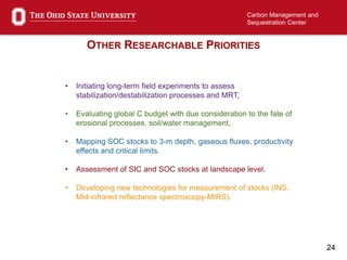 24
Carbon Management and
Sequestration Center
OTHER RESEARCHABLE PRIORITIES
• Initiating long-term field experiments to assess
stabilization/destabilization processes and MRT,
• Evaluating global C budget with due consideration to the fate of
erosional processes, soil/water management,
• Mapping SOC stocks to 3-m depth, gaseous fluxes, productivity
effects and critical limits.
• Assessment of SIC and SOC stocks at landscape level.
• Developing new technologies for measurement of stocks (INS,
Mid-infrared reflectance spectroscopy-MIRS).
 
