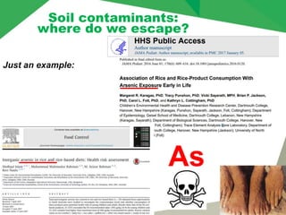 Soil contaminants:
where do we escape?
Just an example:
As
 
