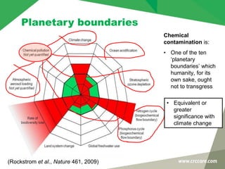 Planetary boundaries
Chemical
contamination is:
• One of the ten
‘planetary
boundaries’ which
humanity, for its
own sake, ought
not to transgress
(Rockstrom et al., Nature 461, 2009)
• Equivalent or
greater
significance with
climate change
 