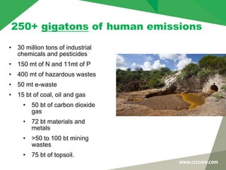250+ gigatons of human emissions
• 30 million tons of industrial
chemicals and pesticides
• 150 mt of N and 11mt of P
• 400 mt of hazardous wastes
• 50 mt e-waste
• 15 bt of coal, oil and gas
• 50 bt of carbon dioxide
gas
• 72 bt materials and
metals
• >50 to 100 bt mining
wastes
• 75 bt of topsoil.
 