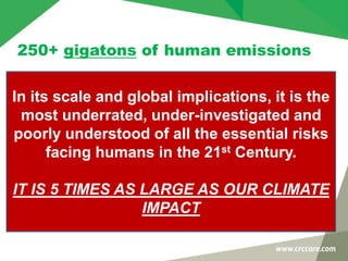 250+ gigatons of human emissions
In its scale and global implications, it is the
most underrated, under-investigated and
poorly understood of all the essential risks
facing humans in the 21st Century.
IT IS 5 TIMES AS LARGE AS OUR CLIMATE
IMPACT
 