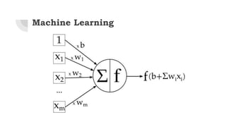 Machine Learning
 