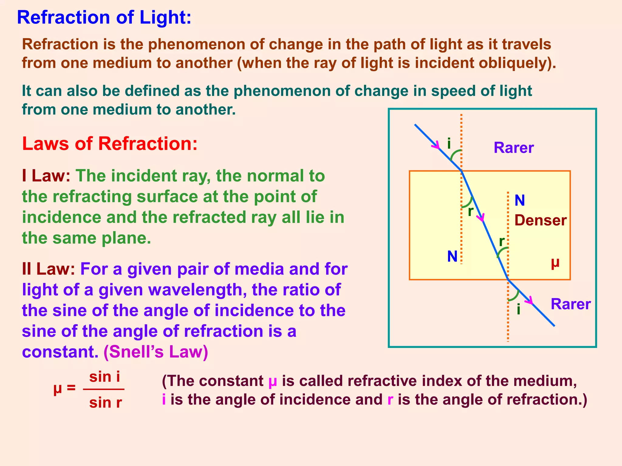 1_ray_optics_1.ppt