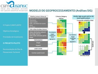 MODELO DE GEOPROCESSAMENTO (Análises SIG)
O Projeto CLIMATLANTIC
Objetivos Estratégicos
Prioridades de Investimento
O PROJETO-PILOTO
Recomendações do Pilar de
Planeamento Territorial
 