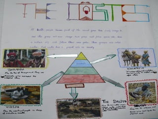 INDIA PROJECT [VICENTE FERRER] 1r. C ESO 