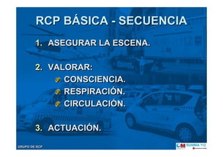 GRUPO DE RCPGRUPO DE RCP
1. ASEGURAR LA ESCENA.
2. VALORAR:
CONSCIENCIA.
RESPIRACIÓN.
CIRCULACIÓN.
3. ACTUACIÓN.
1.1. ASEGURAR LA ESCENA.ASEGURAR LA ESCENA.
2.2. VALORAR:VALORAR:
CONSCIENCIA.CONSCIENCIA.
RESPIRACIRESPIRACIÓÓN.N.
CIRCULACICIRCULACIÓÓN.N.
3.3. ACTUACIACTUACIÓÓN.N.
RCP BRCP BÁÁSICASICA -- SECUENCIASECUENCIA
 