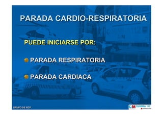 GRUPO DE RCPGRUPO DE RCP
PARADA CARDIO-RESPIRATORIAPARADA CARDIO-RESPIRATORIA
PUEDE INICIARSE POR:
PARADA RESPIRATORIA
PARADA CARDIACA
PUEDE INICIARSE POR:
PARADA RESPIRATORIA
PARADA CARDIACA
 