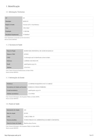 1. Identificação
1.1. Informações Territoriais
UF SP
Município QUELUZ
Região de Saúde Circuito da Fé e Vale Histórico
Área 249,41 Km²
População 13.606 Hab
Densidade Populacional 55 Hab/Km²
Fonte: Departamento de Informática do SUS (DATASUS)
Data da consulta: 06/05/2021
1 .2. Secretaria de Saúde
Nome do Órgão SECRETARIA MUNICIPAL DE SAUDE DE QUELUZ
Número CNES 6355838
CNPJ A informação não foi identificada na base de dados
Endereço LADEIRA SAO JOAO S/N
Email saude@queluz.sp.gov.br
Telefone 1231471811
Fonte: Cadastro Nacional de Estabelecimentos de Saúde (CNES)
Data da consulta: 06/05/2021
1 .3. Informações da Gestão
Prefeito(a) LAURINDO JOAQUIM DA SILVA GARCEZ
Secretário(a) de Saúde em Exercício MARILDA UCHOAS FERREIRA
E-mail secretário(a) saude@queluz.sp.gov.br
Telefone secretário(a) 1231479020
Fonte: Sistema de Informações sobre Orçamentos Públicos em Saúde (SIOPS)
Data da consulta: 06/05/2021
1.4. Fundo de Saúde
Instrumento de criação LEI
Data de criação 03/1991
CNPJ 13.060.217/0001-39
Natureza Jurídica FUNDO PUBLICO DA ADMINISTRACAO DIRETA MUNICIPAL
Nome do Gestor do Fundo Marilda uchoas Ferreira
Fonte: Sistema de Informações sobre Orçamentos Públicos em Saúde (SIOPS)
Data da consulta: 06/05/2021
https://digisusgmp.saude.gov.br 3 de 33
 