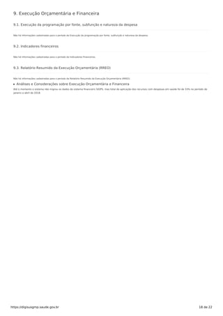 9. Execução Orçamentária e Financeira
9.1. Execução da programação por fonte, subfunção e natureza da despesa
Não há informações cadastradas para o período da Execução da programação por fonte, subfunção e natureza da despesa.
9.2. Indicadores financeiros
Não há informações cadastradas para o período da Indicadores financeiros.
9.3. Relatório Resumido da Execução Orçamentária (RREO)
Não há informações cadastradas para o período da Relatório Resumido da Execução Orçamentária (RREO).
Análises e Considerações sobre Execução Orçamentária e Financeira
Até o momento o sistema não migrou os dados do sistema financeiro SIOPS, mas total de aplicação dos recursos com despesas em saúde foi de 33% no período de
janeiro a abril de 2018.
https://digisusgmp.saude.gov.br 18 de 22
 