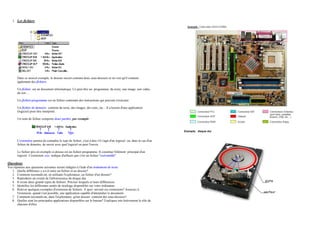 1. Les fichiers




       Dans ce nouvel exemple, le dossier ouvert contient deux sous-dossiers et on voit qu'il contient
       également des fichiers.

       Un fichier est un document informatique. Ce peut être un programme, du texte, une image, une vidéo,
       du son ...

       Un fichier-programme est un fichier contenant des instructions qui peuvent s'exécuter.

       Un fichier de données contient du texte, des images, des sons, etc... Il a besoin d'une application
       (logiciel) pour être interprété.

       Un nom de fichier comporte deux parties, par exemple:


                                                                                                                         Exemple: disque dur


       L'extension permet de connaître le type de fichier, c'est à dire s'il s'agit d'un logiciel ou, dans le cas d'un
       fichier de données, de savoir avec quel logiciel on peut l'ouvrir.

       Le fichier pris en exemple ci-dessus est un fichier-programme. Il constitue l'élément principal d'un
       logiciel. L'extension .exe indique d'ailleurs que c'est un fichier "exécutable".

Questions
Vos réponses aux questions suivantes seront rédigées à l'aide d'un traitement de texte.
   1. Quelle différence y a-t-il entre un fichier et un dossier?
   2. Comment reconnaît-on, en utilisant l'explorateur, un fichier d'un dossier?
   3. Reproduire un extrait de l'arborescence du disque dur.
   4. Il existe deux grands types de fichiers. Préciser lesquels et leurs différences.
   5. Identifiez les différentes unités de stockage disponibles sur votre ordinateur.
   6. Relever quelques exemples d'extension de fichiers. A quoi servent ces extensions? Associez à
       l'extension, quand c'est possible, une application capable d'interpréter le document.
   7. Comment reconnaît-on, dans l'explorateur, qu'un dossier contient des sous-dossiers?
   8. Quelles sont les principales applications disponibles sur le bureau? Expliquez très brièvement le rôle de
       chacune d'elles.
 