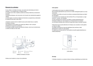 Éléments d’un ordinateur                                                                 Unité système

Si vous utilisez un ordinateur de bureau, vous savez sans doute déjà que le terme «      L’unité système est le noyau d’un système informatique.
ordinateur » ne se rapporte pas à un élément unique.                                     Elle se présente généralement sous la forme d’un boîtier rectangulaire placé sur ou sous
Un ordinateur est en fait un système constitué de nombreux éléments qui fonctionnent     votre bureau.
ensemble.                                                                                À l’intérieur de ce boîtier se trouvent de nombreux composants électroniques qui traitent
Les éléments physiques, que vous pouvez voir et toucher sont collectivement appelés le   les informations.
matériel.                                                                                Le composant le plus important est l’unité centrale (CPU) ou microprocesseur, qui agit
(Le terme logiciel, en revanche, désigne les instructions ou programmes qui demandent    comme le « cerveau » de l’ordinateur.
au matériel de faire telle ou telle chose.)                                              Un autre composant est la mémoire vive (RAM), qui stocke temporairement les
                                                                                         informations utilisées par l’unité centrale lors du fonctionnement de l’ordinateur.
L’illustration suivante montre le matériel le plus souvent présent dans un système       Les informations stockées dans la RAM sont supprimées lorsque l’ordinateur est éteint.
d’ordinateur de bureau.
Il est possible que votre système soit quelque peu différent, mais il comporte           Pratiquement tous les autres éléments de l’ordinateur sont connectés à l’unité système
probablement la plupart de ces éléments.                                                 au moyen de câbles.
Un ordinateur portable comprend des éléments similaires, mais ils sont combinés dans     Ces câbles se branchent sur des ports spécifiques (des ouvertures), situés
un boîtier de la taille d’un bloc-notes.                                                 généralement à l’arrière de l’unité système.
                                                                                         Le matériel qui ne fait pas partie de l’unité système est parfois appelé périphérique ou
                                                                                         matériel périphérique.




                                                                                                                              Unité système


                           Système d’ordinateur de bureau

                                                                                         Stockage

Arrêtons-nous à présent sur chacun de ces éléments.
                                                                                         L’ordinateur comporte un ou plusieurs lecteurs de disque, périphériques qui stockent des
 