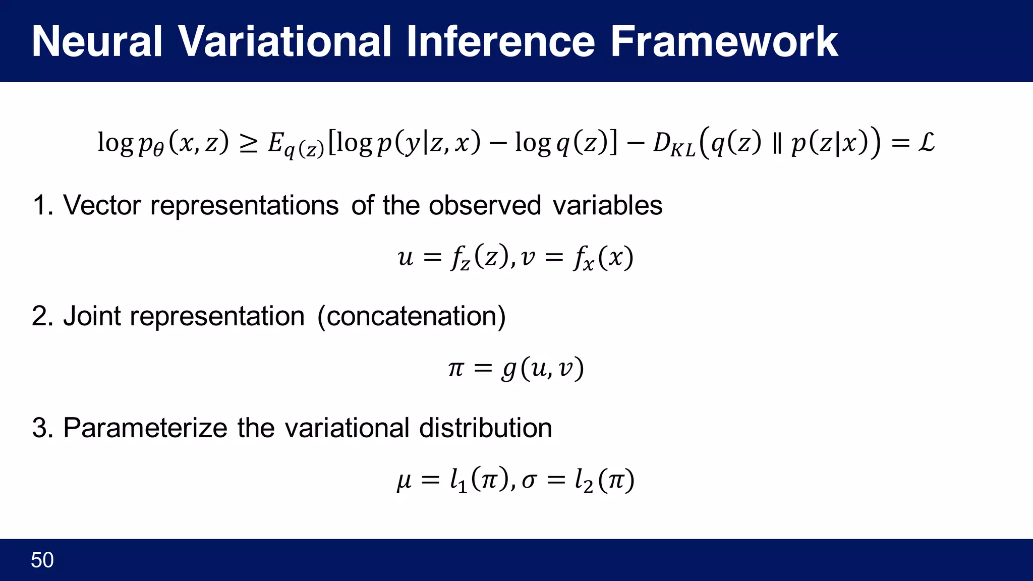 Neural Variational Inference Framework
log 𝑝® 𝑥, 𝑧 ≥ 𝐸± © log 𝑝 𝑦 𝑧, 𝑥 − log 𝑞 𝑧 − 𝐷³´ 𝑞 𝑧 ∥ 𝑝 𝑧|𝑥 = ℒ
1. Vector representations of the observed variables
𝑢 = 𝑓© 𝑧 , 𝑣 = 𝑓¸(𝑥)
2. Joint representation (concatenation)
𝜋 = 𝑔(𝑢, 𝑣)
3. Parameterize the variational distribution
𝜇 = 𝑙' 𝜋 , 𝜎 = 𝑙)(𝜋)
50
 