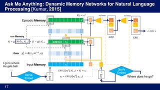 Ask Me Anything: Dynamic Memory Networks for Natural Language
Processing [Kumar, 2015]
17
𝑐Y
ℎY 𝑒%
I go to school.
He gets ball.
…
𝑔Y
%
Where does he go?
𝑞
GloVe
Embed
𝐺𝑅𝑈(𝐿[𝑤Y
s
], ℎYA'
u
) = ℎY
u
= 𝑐Y
𝑦Y
I
go
to
Input Memory
Episodic Memory 𝑒% 𝑚%
𝑞
GloVe
EmbedI
go
to𝑞Y = 𝐺𝑅𝑈(𝐿 𝑤Y
v
, 𝑞YA')
ℎN
%
= 𝑒%
𝑔Y
%
= 𝑮(𝑐Y, 𝑚%A'
, 𝑞)
𝑮𝑹𝑼𝒍𝒊𝒔𝒉ℎY
%
= 𝑔Y
%
𝐺𝑅𝑈 𝑐Y, ℎYA'
%
+ (1 − 𝑔Y
%
) ℎYA'
%
𝑚%
new Memory
Gate
𝑞
𝑎Y
𝑦Y
𝑞
𝑎Y
𝐺𝑅𝑈 𝐺𝑅𝑈
< 𝐸𝑂𝑆 >
𝑠𝑜𝑓𝑡𝑚𝑎𝑥 𝑠𝑜𝑓𝑡𝑚𝑎𝑥
 