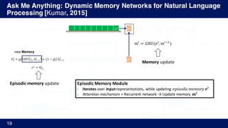 Ask Me Anything: Dynamic Memory Networks for Natural Language
Processing [Kumar, 2015]
19
𝑐Y
ℎY 𝑒Y
I go to school.
He gets ball.
…
𝑔Y
%
Where does he go?
𝑞
GloVe
Embed
𝐺𝑅𝑈(𝐿[𝑤Y
s
], ℎYA'
u
) = ℎY
u
= 𝑐Y
𝑦Y
I
go
to
Input Memory
Episodic Memory
𝑞
GloVe
EmbedI
go
to𝑞Y = 𝐺𝑅𝑈(𝐿 𝑤Y
v
, 𝑞YA')
ℎN
%
= 𝑒%
𝑮𝑹𝑼𝒍𝒊𝒔𝒉
𝑞
𝑎Y
𝑦Y
𝑞
𝑎Y
𝐺𝑅𝑈 𝐺𝑅𝑈
< 𝐸𝑂𝑆 >
𝑠𝑜𝑓𝑡𝑚𝑎𝑥 𝑠𝑜𝑓𝑡𝑚𝑎𝑥
𝑔Y
%
= 𝑮(𝑐Y, 𝑚%A'
, 𝑞)Gate
ℎY
%
= 𝑔Y
%
𝐺𝑅𝑈 𝑐Y, ℎYA'
%
+ (1 − 𝑔Y
%
)	ℎYA'
%
𝑒%
= ℎNy
%
new Memory
Episodic	memory	update
𝑒% 𝑚%
𝑚%
𝑚%
= 𝐺𝑅𝑈(𝑒%
, 𝑚%A'
)
Episodic	Memory	Module
- Iterates over	input representations,	while	updating	episodic	memory 𝒆𝒊
- Attention	mechanism	+	Recurrent	network	→ Update	memory	 𝒎 𝒊
Memory	update
 