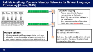 Ask Me Anything: Dynamic Memory Networks for Natural Language
Processing [Kumar, 2015]
20
𝑐Y
I go to school.
He gets ball.
…
𝑔Y
%
Where does he go?
𝑞
GloVe
Embed
𝐺𝑅𝑈(𝐿[𝑤Y
s
], ℎYA'
u
) = ℎY
u
= 𝑐Y
𝑦Y
I
go
to
Input Memory
Episodic Memory
GloVe
EmbedI
go
to𝑞Y = 𝐺𝑅𝑈(𝐿 𝑤Y
v
, 𝑞YA')
ℎN
%
= 𝑒%
𝑮𝑹𝑼𝒍𝒊𝒔𝒉
𝑞
𝑎Y
𝑦Y
𝑞
𝑎Y
𝐺𝑅𝑈 𝐺𝑅𝑈
< 𝐸𝑂𝑆 >
𝑠𝑜𝑓𝑡𝑚𝑎𝑥 𝑠𝑜𝑓𝑡𝑚𝑎𝑥
𝑔Y
%
= 𝑮(𝑐Y, 𝑚%A'
, 𝑞)Gate
ℎY
%
= 𝑔Y
%
𝐺𝑅𝑈 𝑐Y, ℎYA'
%
+ (1 − 𝑔Y
%
)	ℎYA'
%
new Memory
ℎY 𝑒%
𝑞
𝑒% 𝑚%
𝑚%
Multiple	Episodes
- Allows	to	attend to	different inputs during	each	pass
- Allows	for	a	type	of	transitive inference,	since	the	first	
pass	may	uncover	the	need	to	retrieve	additional	facts.
Q	:	Where	is	the	football?
C1	:	John	put	down	the	football.
Only	once	the	model	sees	C1,	John	is	relevant,	
can	reason	that	the	second	iteration	should	
retrieve	where	John	was.
Criteria	for	Stopping
- Append	 a	special	end-of-passes	
representation	to	the	input	 𝒄
- Stop	if	this	representation	is	chosen by	
the	gate function
- Set	a	maximum	number	of	iterations
- This	is	why	called	Dynamic MM
 