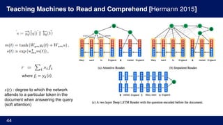 Teaching Machines to Read and Comprehend [Hermann 2015]
44
where	𝑓% = 𝑦§ 𝑡
𝑠(𝑡) : degree to which the network
attends to a particular token in the
document when answering the query
(soft attention)
 