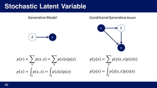Stochastic Latent Variable
46
Z x
Zx
y
Generative	Model Conditional	GenerativeModel
𝑝 𝑥 = ¨ 𝑝(𝑥, 𝑧)
©
= ¨ 𝑝(𝑥|𝑧)𝑝(𝑧)	
©
𝑝 𝑦|𝑥 = ¨ 𝑝 𝑦 𝑧, 𝑥 𝑝(𝑧|𝑥)
©
𝑝 𝑥 = «𝑝(𝑥, 𝑧)
©
= «𝑝 𝑥 𝑧 𝑝(𝑧)
©
𝑝 𝑦|𝑥 = «𝑝 𝑦 𝑧, 𝑥 𝑝(𝑧|𝑥)
©
 