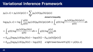 Variational Inference Framework
48
𝑝® 𝑥, 𝑧 = 𝑝® 𝑥 𝑧 𝑝 𝑧 = ¨ 𝑝® 𝑥 ℎ 𝑝® ℎ 𝑧 𝑝(𝑧)
¬
log 𝑝® 𝑥, 𝑧 = log«
𝑞 ℎ
𝑞 ℎ
𝑝® 𝑥 ℎ 𝑝® ℎ 𝑧 𝑝 𝑧 𝑑ℎ
¬
≥ « 𝑞 ℎ log
𝑝® 𝑥 ℎ 𝑝® ℎ 𝑧 𝑝 𝑧
𝑞 ℎ
𝑑ℎ
¬
	
= « 𝑞 ℎ log
𝑝® 𝑥 ℎ 𝑝® ℎ 𝑧
𝑞 ℎ
𝑑ℎ
¬
+ « 𝑞 ℎ log
𝑝 𝑧
𝑞 ℎ
𝑑ℎ
¬
= 𝐸± ¬ log 𝑝® 𝑥 ℎ 𝑝® ℎ 𝑧 − log 𝑞 ℎ − 𝐷³´(𝑞(ℎ)| 𝑝 𝑧
= 𝐸± ¬ log 𝑝® 𝑥 ℎ 𝑝® ℎ 𝑧 − log 𝑞 ℎ a	tight	lower	bound	if	𝑞 ℎ = 𝑝(ℎ|𝑥, 𝑧)
Jensen’s Inequality
 