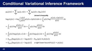 Conditional Variational Inference Framework
49
𝑝® 𝑦|𝑥 = ¨ 𝑝®(𝑦, 𝑧|𝑥)	
©
= ¨ 𝑝®(𝑦|𝑥, 𝑧)𝑝µ 𝑧 𝑥
©
log 𝑝(𝑦|𝑥) = log «
𝑞 𝑧
𝑞 𝑧
𝑝 𝑦 𝑧, 𝑥 𝑝 𝑧 𝑥 𝑑𝑧
©
≥ « 𝑞 𝑧 log
𝑝 𝑦 𝑧, 𝑥 𝑝 𝑧 𝑥
𝑞 𝑧
𝑑𝑧
©
	
= « 𝑞 𝑧 log
𝑝 𝑦 𝑧, 𝑥
𝑞 𝑧
𝑑𝑧
©
+ « 𝑞 𝑧 log
𝑝 𝑧 𝑥
𝑞 𝑧
𝑑𝑧
¬
= «𝑞 𝑧 log 𝑝 𝑦 𝑧, 𝑥 𝑑𝑧
©
− «𝑞 𝑧 log 𝑞(𝑧) 𝑑𝑧
©
+ « 𝑞 𝑧 log
𝑝 𝑧 𝑥
𝑞 𝑧
𝑑𝑧
¬
= 𝐸± © log 𝑝(𝑦|𝑧, 𝑥) − log 𝑞 𝑧 − 𝐷³´(𝑞 𝑧 ∥ 𝑝 𝑧|𝑥 )
= 𝐸± © log 𝑝(𝑦|𝑧, 𝑥) − log 𝑞 𝑧 a	tight	lower	bound	if	𝑞 𝑧 = 𝑝(𝑧|𝑥)
Jensen’s Inequality
 