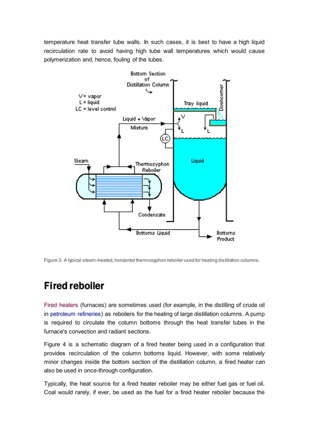 1 reboilers types PDF