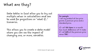 DataTables | PDF
