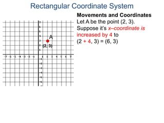 Movements and Coordinates
Let A be the point (2, 3).
Suppose it’s x–coordinate is
increased by 4 to
(2 + 4, 3) = (6, 3)
Rectangular Coordinate System
A
(2, 3)
 