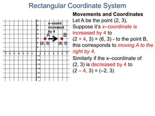 Movements and Coordinates
Let A be the point (2, 3).
Suppose it’s x–coordinate is
increased by 4 to
(2 + 4, 3) = (6, 3) - to the point B,
this corresponds to moving A to the
right by 4.
Rectangular Coordinate System
A B
Similarly if the x–coordinate of
(2, 3) is decreased by 4 to
(2 – 4, 3) = (–2, 3)
x–coord.
increased
by 4
(2, 3) (6, 3)
 