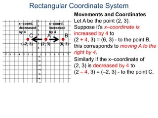 Movements and Coordinates
Let A be the point (2, 3).
Suppose it’s x–coordinate is
increased by 4 to
(2 + 4, 3) = (6, 3) - to the point B,
this corresponds to moving A to the
right by 4.
Rectangular Coordinate System
A B
Similarly if the x–coordinate of
(2, 3) is decreased by 4 to
(2 – 4, 3) = (–2, 3) - to the point C,
C
x–coord.
increased
by 4
x–coord.
decreased
by 4
(2, 3) (6, 3)(–2, 3)
 