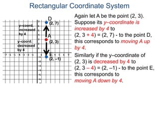 Again let A be the point (2, 3).
Suppose its y–coordinate is
increased by 4 to
(2, 3 + 4) = (2, 7) - to the point D,
this corresponds to moving A up
by 4.
Rectangular Coordinate System
A
D
Similarly if the y–coordinate of
(2, 3) is decreased by 4 to
(2, 3 – 4) = (2, –1) - to the point E,
this corresponds to
moving A down by 4.
E
y–coord.
increased
by 4
y–coord.
decreased
by 4
(2, 3)
(2, 7)
(2, –1)
 