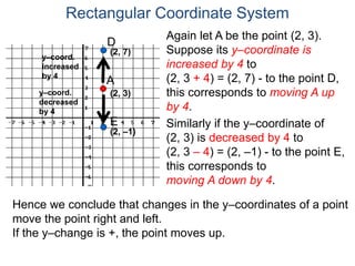 Again let A be the point (2, 3).
Suppose its y–coordinate is
increased by 4 to
(2, 3 + 4) = (2, 7) - to the point D,
this corresponds to moving A up
by 4.
Rectangular Coordinate System
A
D
Similarly if the y–coordinate of
(2, 3) is decreased by 4 to
(2, 3 – 4) = (2, –1) - to the point E,
this corresponds to
moving A down by 4.
Hence we conclude that changes in the y–coordinates of a point
move the point right and left.
If the y–change is +, the point moves up.
E
y–coord.
increased
by 4
y–coord.
decreased
by 4
(2, 3)
(2, 7)
(2, –1)
 