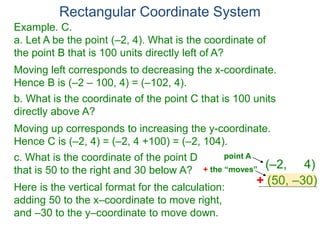 Rectangular Coordinate System
Example. C.
a. Let A be the point (–2, 4). What is the coordinate of
the point B that is 100 units directly left of A?
Moving left corresponds to decreasing the x-coordinate.
Hence B is (–2 – 100, 4) = (–102, 4).
b. What is the coordinate of the point C that is 100 units
directly above A?
Moving up corresponds to increasing the y-coordinate.
Hence C is (–2, 4) = (–2, 4 +100) = (–2, 104).
c. What is the coordinate of the point D
that is 50 to the right and 30 below A?
Here is the vertical format for the calculation:
adding 50 to the x–coordinate to move right,
and –30 to the y–coordinate to move down.
(–2, 4)
+ (50, –30)
+ the “moves”
point A
 