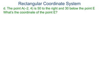 Rectangular Coordinate System
d. The point A(–2, 4) is 50 to the right and 30 below the point E
What’s the coordinate of the point E?
 