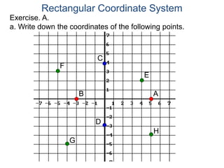 Exercise. A.
a. Write down the coordinates of the following points.
Rectangular Coordinate System
AB
C
D
E
F
G
H
 