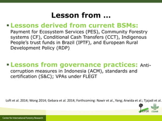 Lesson from … 
 Lessons derived from current BSMs: 
Payment for Ecosystem Services (PES), Community Forestry 
systems (CF), Conditional Cash Transfers (CCT), Indigenous 
People’s trust funds in Brazil (IPTF), and European Rural 
Development Policy (RDP) 
 Lessons from governance practices: Anti-corruption 
measures in Indonesia (ACM), standards and 
certification (S&C); VPAs under FLEGT 
Loft et al. 2014; Wong 2014; Gebara et al. 2014; Forthcoming: Nawir et al., Yang; Arwida et al.; Tjajadi et al. 
 