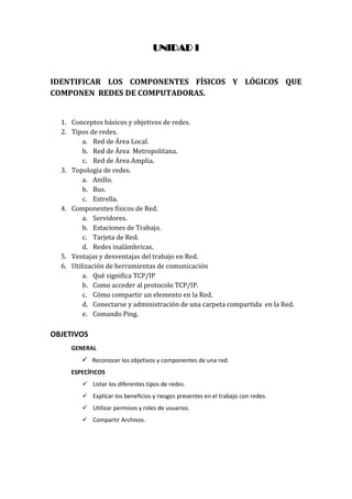 UNIDAD I
IDENTIFICAR LOS COMPONENTES FÍSICOS Y LÓGICOS QUE
COMPONEN REDES DE COMPUTADORAS.
1. Conceptos básicos y objetivos de redes.
2. Tipos de redes.
a. Red de Área Local.
b. Red de Área Metropolitana.
c. Red de Área Amplia.
3. Topología de redes.
a. Anillo.
b. Bus.
c. Estrella.
4. Componentes físicos de Red.
a. Servidores.
b. Estaciones de Trabajo.
c. Tarjeta de Red.
d. Redes inalámbricas.
5. Ventajas y desventajas del trabajo en Red.
6. Utilización de herramientas de comunicación
a. Qué significa TCP/IP
b. Como acceder al protocolo TCP/IP.
c. Cómo compartir un elemento en la Red.
d. Conectarse y administración de una carpeta compartida en la Red.
e. Comando Ping.
OBJETIVOS
GENERAL
 Reconocer los objetivos y componentes de una red.
ESPECÍFICOS
 Listar los diferentes tipos de redes.
 Explicar los beneficios y riesgos presentes en el trabajo con redes.
 Utilizar permisos y roles de usuarios.
 Compartir Archivos.
 