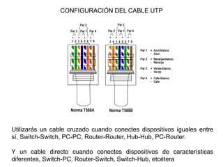 Utilizarás un cable cruzado cuando conectes dispositivos iguales entre
sí, Switch-Switch, PC-PC, Router-Router, Hub-Hub, PC-Router.
Y un cable directo cuando conectes dispositivos de características
diferentes, Switch-PC, Router-Switch, Switch-Hub, etcétera
CONFIGURACIÓN DEL CABLE UTP
 