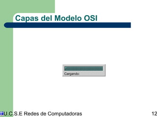 Capas del Modelo OSI 
U.C.S.E Redes de Computadoras 12 
 